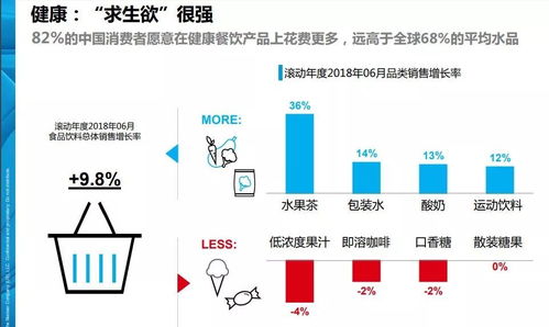 味全冷藏飲品戰(zhàn)略升級(jí) 聚焦冷藏標(biāo)章認(rèn)證與新廠布局，同時(shí)拓展產(chǎn)品創(chuàng)新與縫紉日用品批發(fā)新路徑